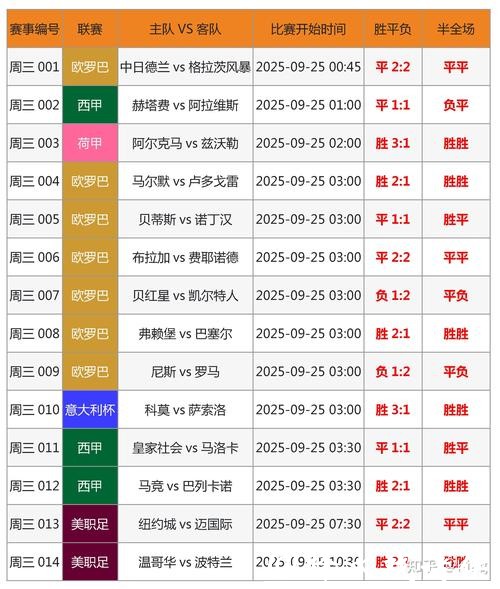 世界杯直播比分平台大全,任意选择观看 世界杯直播比分平台大全,任意选择观看