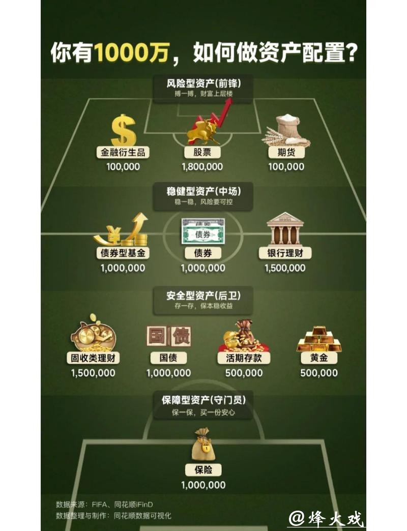 世界杯外围下注资金管理策略解析