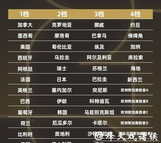 世界杯投注平台排行：2026年最受欢迎的选择