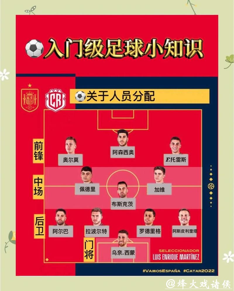 世界杯买球指南:新手必备技巧与攻略 世界杯买球指南:新手必备技巧与攻略
