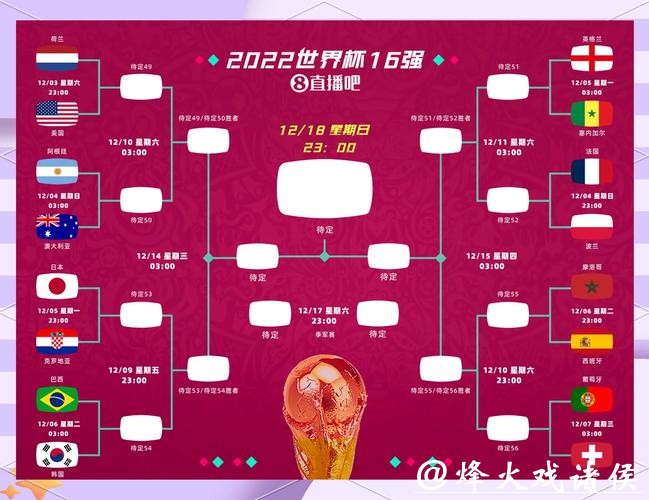 世界杯外围竞猜中的心理战术 世界杯外围竞猜中的心理战术